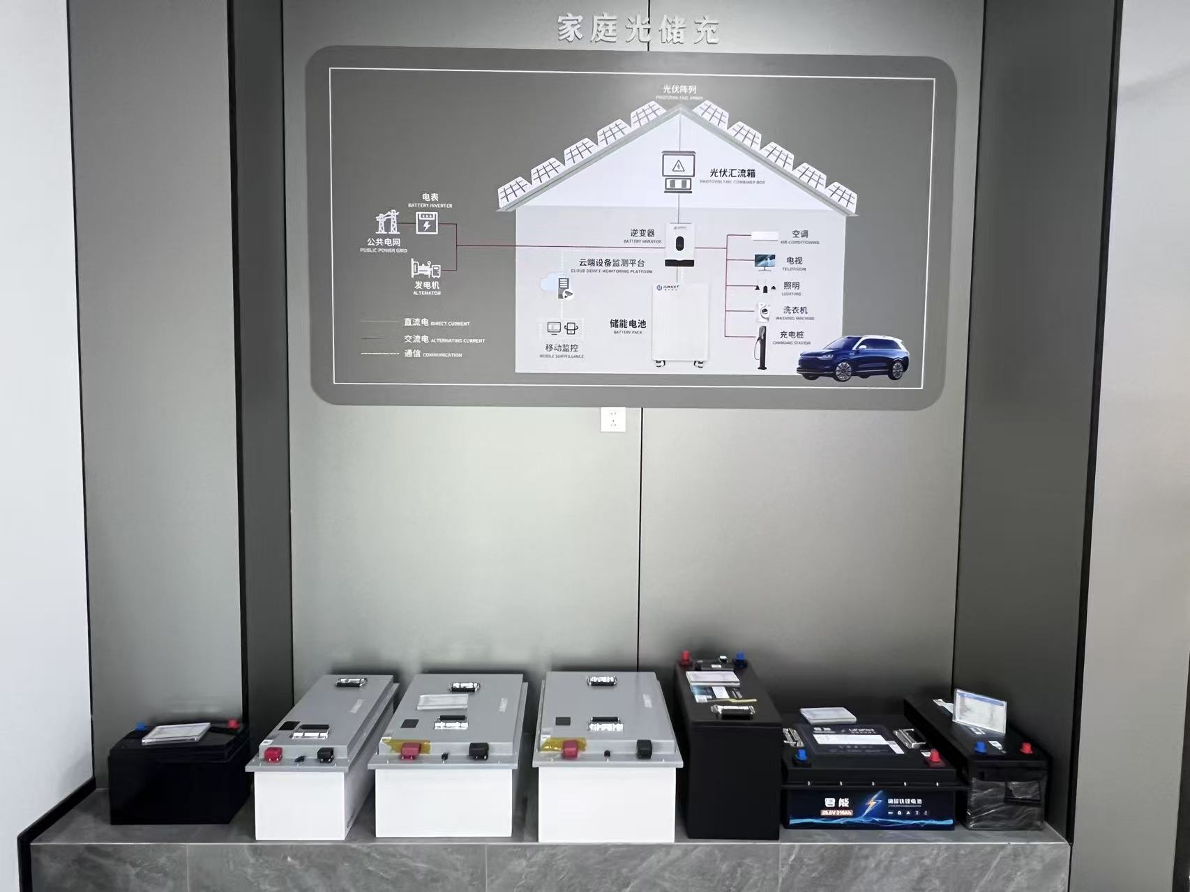 JUNEXT home-energy display and project coordination space